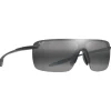 Occhiali da sole Maui Jim Palulu Matte Black Neutral Grey MauiBrilliant