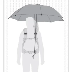 Ombrello Euroschirm Swing Handsfree Navy