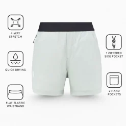 Pantaloncini da trekking Millet Wanaka Stretch Short III W Seaweed