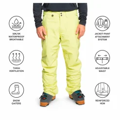 Pantaloni tecnici Quiksilver Estate Celery Green