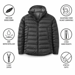 Piumino RAB Electron Pro Hoody Black