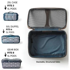 Sacche di custodia Gregory Alpaca Gear Pod 5 Slate Blue