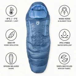 Sacchi a pelo Nemo Disco Women's 30 Blue Horizon