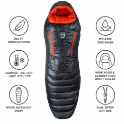Sacchi a pelo Nemo Riff Men's 15 Goodnight Grey