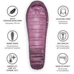 Sacchi a pelo RAB Alpine -6C / 20F Womens Iris Dark Iris