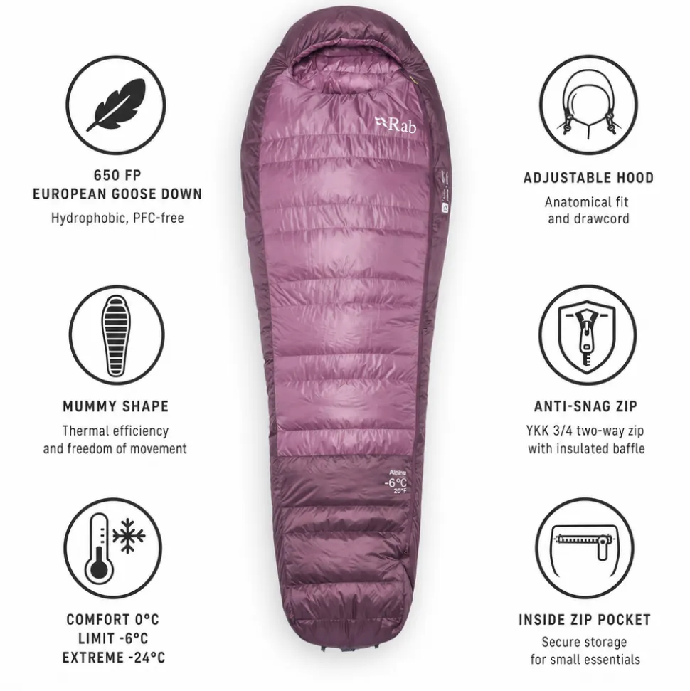Sacchi a pelo RAB Alpine -6C / 20F Womens Iris Dark Iris