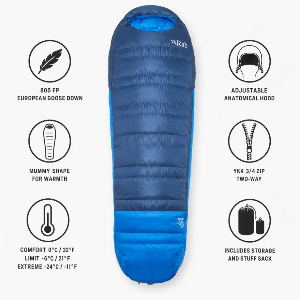 Sacchi a pelo RAB Ascent -6C / 20F Tempest Blue Maya Blue