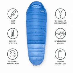 Sacchi a pelo RAB Ascent -12C / 10F Womens Dark Bluebird Bluebird