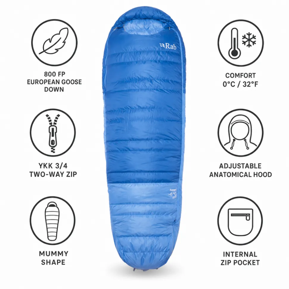 Sacchi a pelo RAB Ascent -6C / 20F Womens Dark Bluebird Bluebird