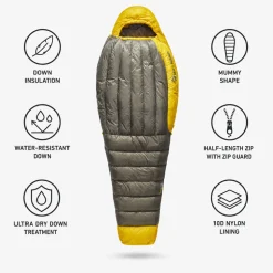 Sacchi a pelo Sea To Summit Spark 7°C/45°F Grey Yellow