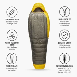 Sacchi a pelo Sea To Summit Spark -1°C/30°F Grey Yellow