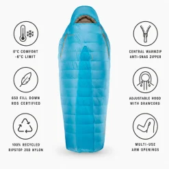Sacchi a pelo Thermarest Boost 650 20F/-6C Morning Blue