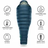 Sacchi a pelo Thermarest Hyperion 20°F/-6°C Regular Deep Pacific