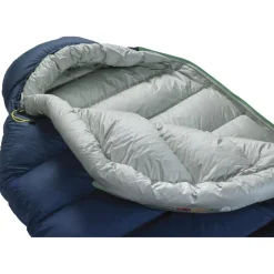 Sacchi a pelo Thermarest Hyperion 20°F/-6°C Regular Deep Pacific
