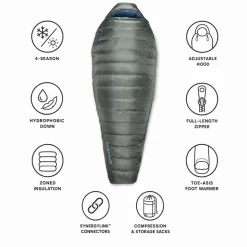 Sacchi a pelo Thermarest Questar 0°F/-18°C Regular Balsam Blue