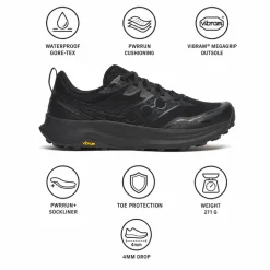 Scarpe da trail Saucony Peregrine 16 Gore Tex Triple Black