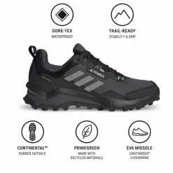 Scarpe escursionismo adidas Terrex Ax4 Gore-Tex W Core Black Grey Three Mint Ton 2