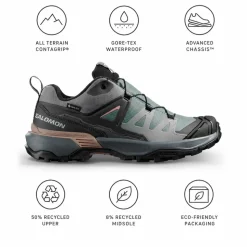 Scarpe escursionismo Salomon X Ultra 360 Gore-Tex W Sedona Sage Urban Chic Etherea