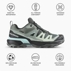 Scarpe escursionismo Salomon X Ultra 360 Gore-Tex W Sedona Sage Black Sea Foam