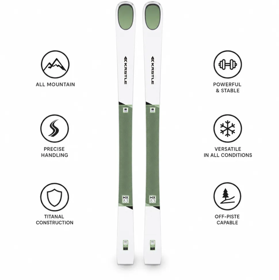 Sci Kastle Mx83