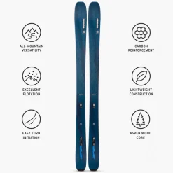Sci K2 Mindbender 96C