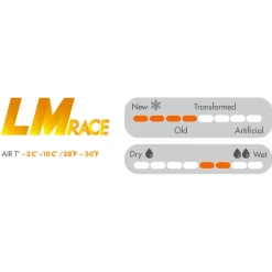 Sciolinatura Vola LMach 80g Jaune