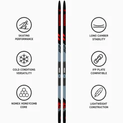 Set sci nordico X-Ium Skating Premium+ S2 + att