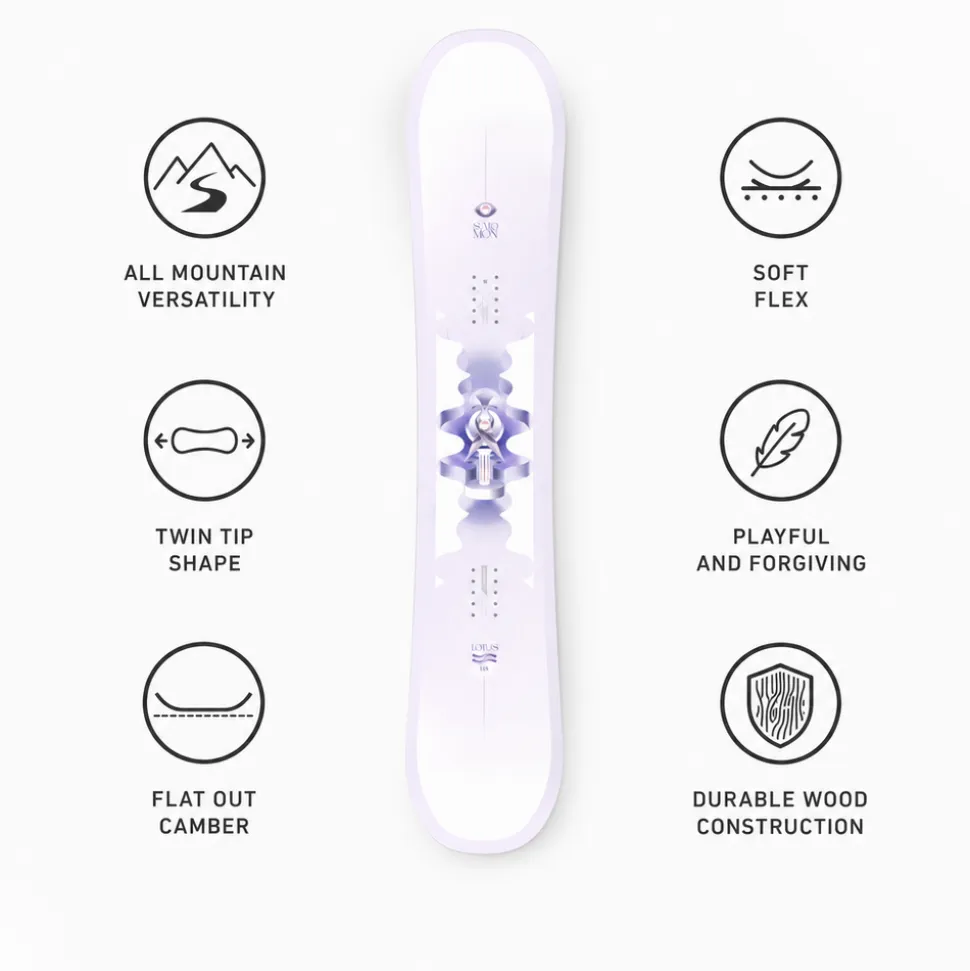 Set snowboard Lotus + att