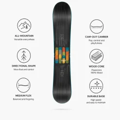 Set snowboard Phase + att
