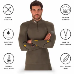 Superiore Nordica Rossignol M Infini Compression Race Top Acinus Leaf