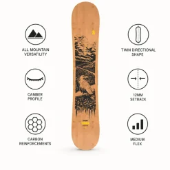 Tavola snowboard Borealis Tundra