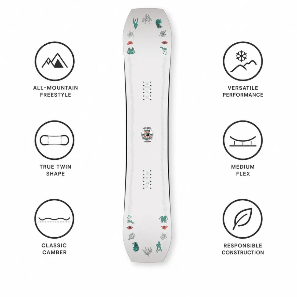 Tavola snowboard Jones Women's Tweaker