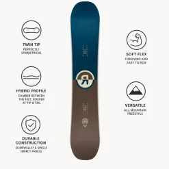 Tavola snowboard Ride Agenda