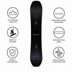 Tavola snowboard Ride Algorythm