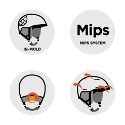 Track Plus White + maschera
