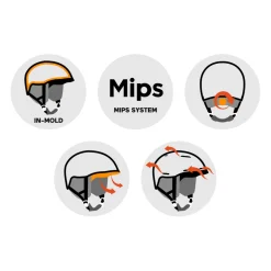 Winder Mips Dirt Black + maschera