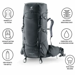 Zaino Deuter Aircontact Core 55+10 SL Graphite