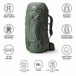 Zaino Gregory Baltoro 65 Terrain Green