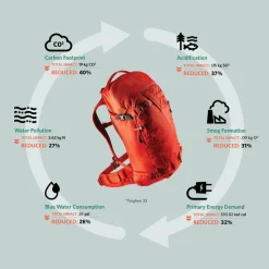 Zaino Gregory Targhee 26 Gamma Red