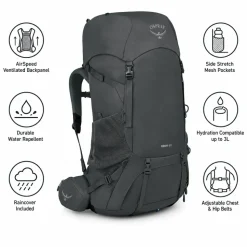 Zaino Osprey Renn 65 Dark Charcoal Gray Wolf